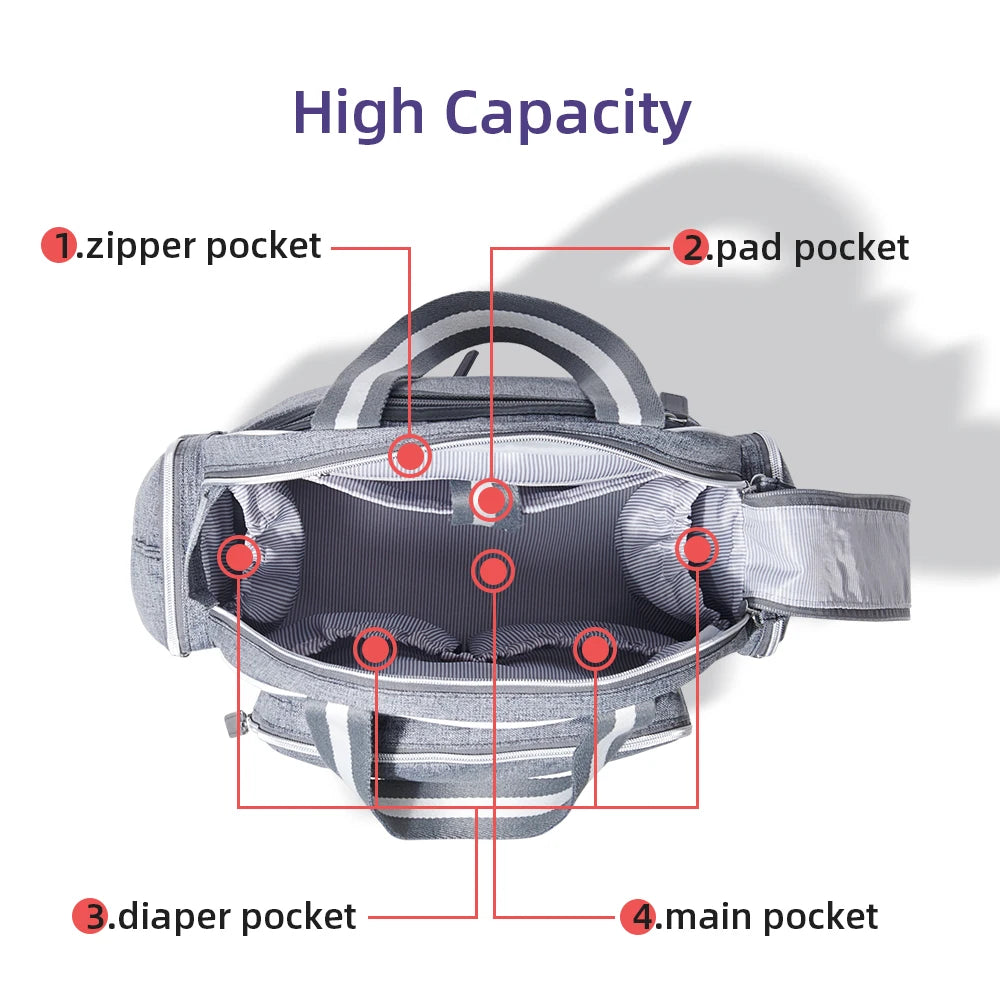 Diaper Bag Travel Backpack Maternity Nappy Bag Nursing Bag for Mom- Large Capacity ,Waterproof,Multifunctional,Baby Care