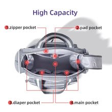 Load image into Gallery viewer, Diaper Bag Travel Backpack Maternity Nappy Bag Nursing Bag for Mom- Large Capacity ,Waterproof,Multifunctional,Baby Care