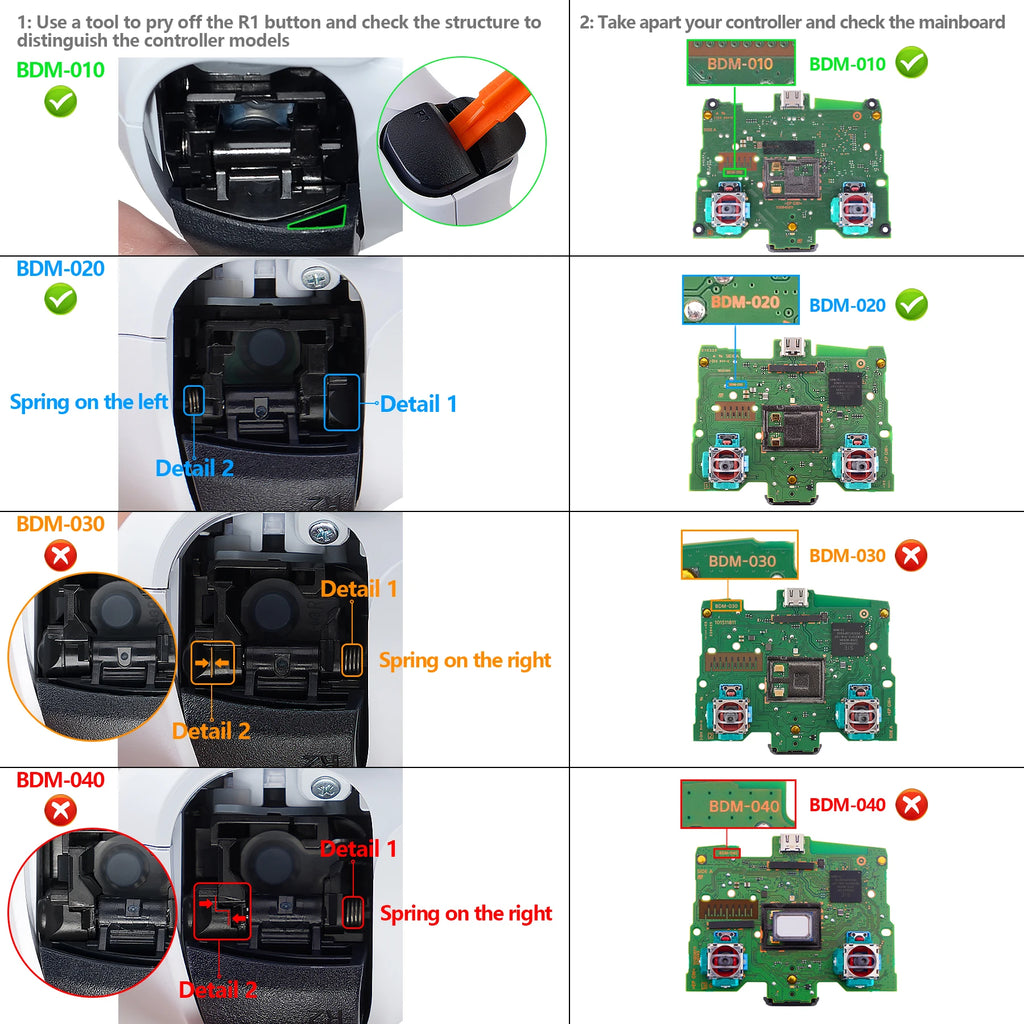 Multi-Colors Luminated Dpad Thumbstick Share Home Face Buttons, DTF V3 LED Kit for PS5 Controller BDM-010 & BDM-020
