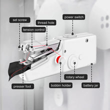 Load image into Gallery viewer, Mini Handheld Sewing Machine, Quick Sewing Portable Sewing Machine, Portable Sewing Machine Suitable for Home - White